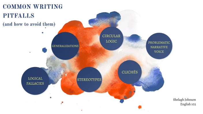 Common Writing Pitfalls (and how to avoid them) by Shelagh Johnson on Prezi