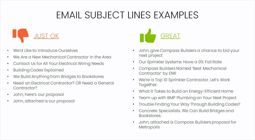 Examples Of Good Subject Lines at Bryan Riggs blog