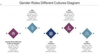 Gender Roles Different Cultures Diagram In Powerpoint And Google Slides