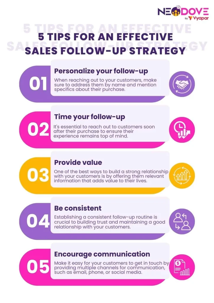 How To Build An Effective Sales Follow-up Strategy - NeoDove