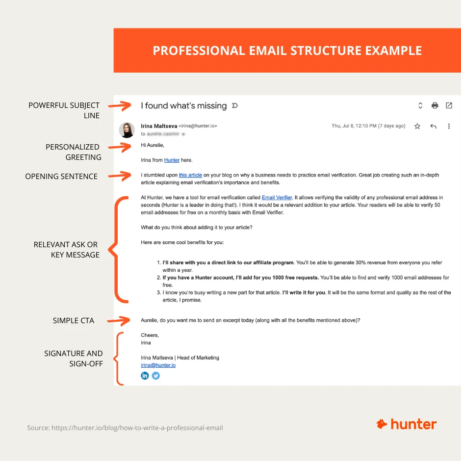 How to Write a Professional Email (7 Easy Steps)