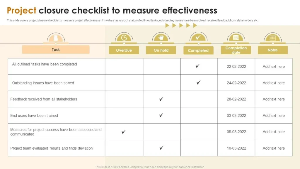 Project Closure Checklist To Measure Effectiveness PPT Slide