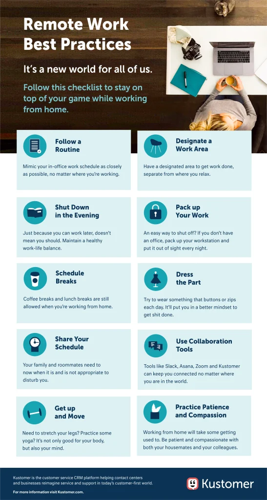 Remote Work Best Practices Checklist | Infographic