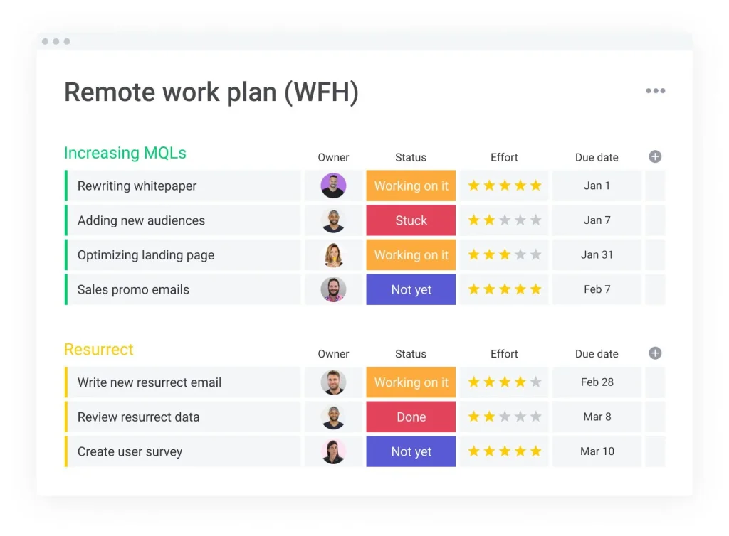 Remote Work Schedule Template